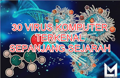 30 Virus komputer Paling Terkenal Sepanjang Sejarah, Sejak Generasi I