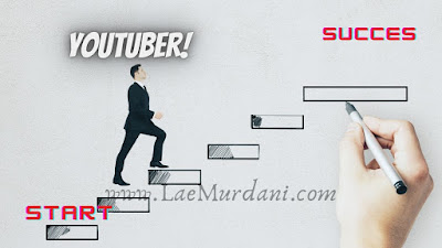 Langkah Membuat Konten Youtube untuk Pemula
