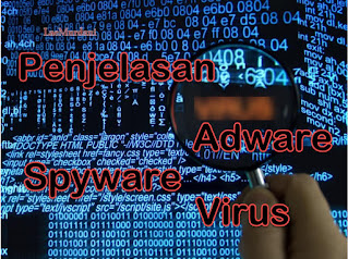 Penjelasan Adware, Spyware dan Virus