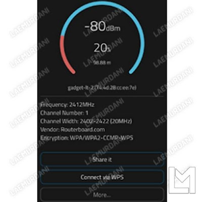 cara bobol wifi yang dipassword
